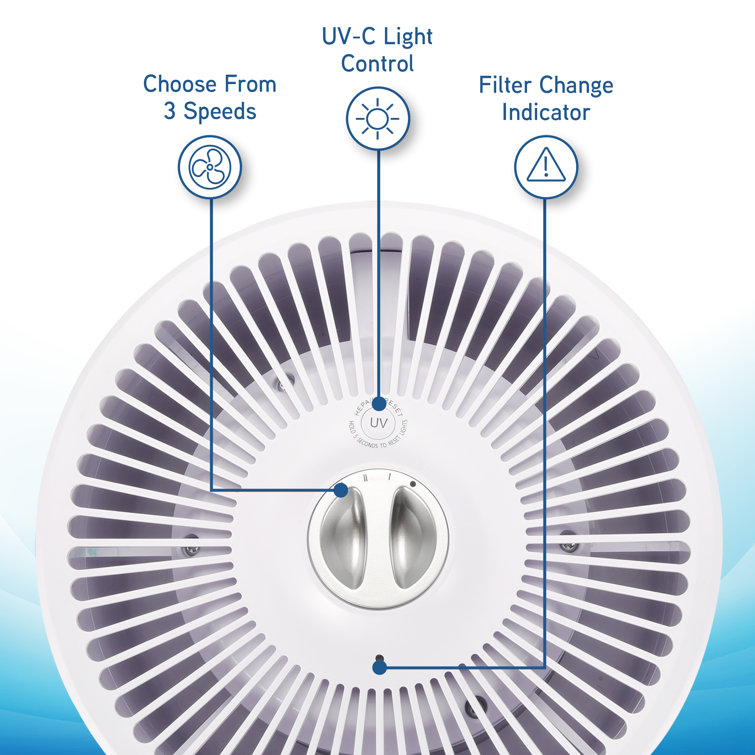 Guardian technologies clearance filter c